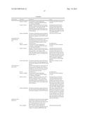 METHODS OF IMPLEMENTING DYNAMIC QUALITY OF SERVICE OR BANDWIDTH     PROVISIONING diagram and image