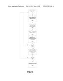 System and Method for Capacity Planning on a High Speed data Network diagram and image