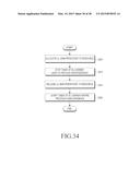 METHOD AND APPARATUS FOR ACTIVATING CARRIERS IN MOBILE COMMUNICATION     SYSTEM diagram and image