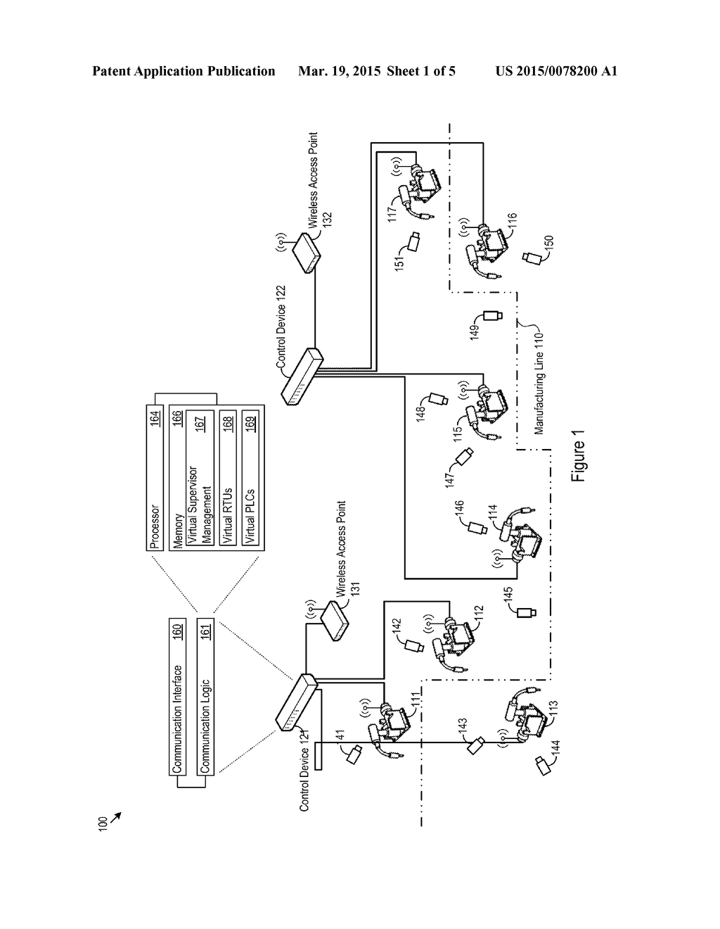 Adaptive Industrial Network - diagram, schematic, and image 02