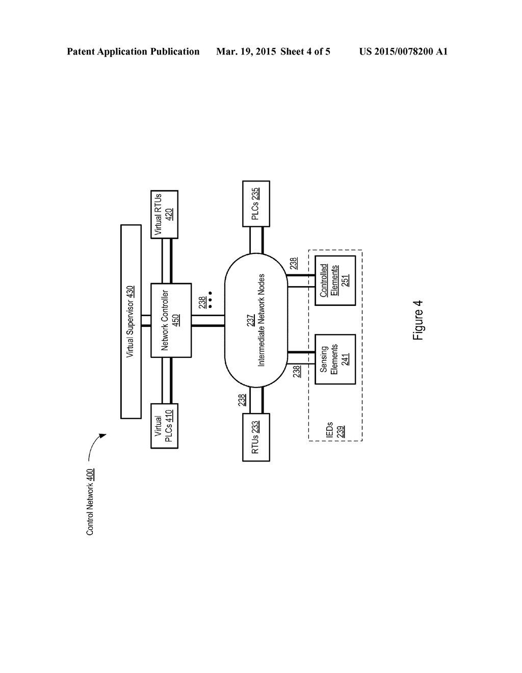 Adaptive Industrial Network - diagram, schematic, and image 05