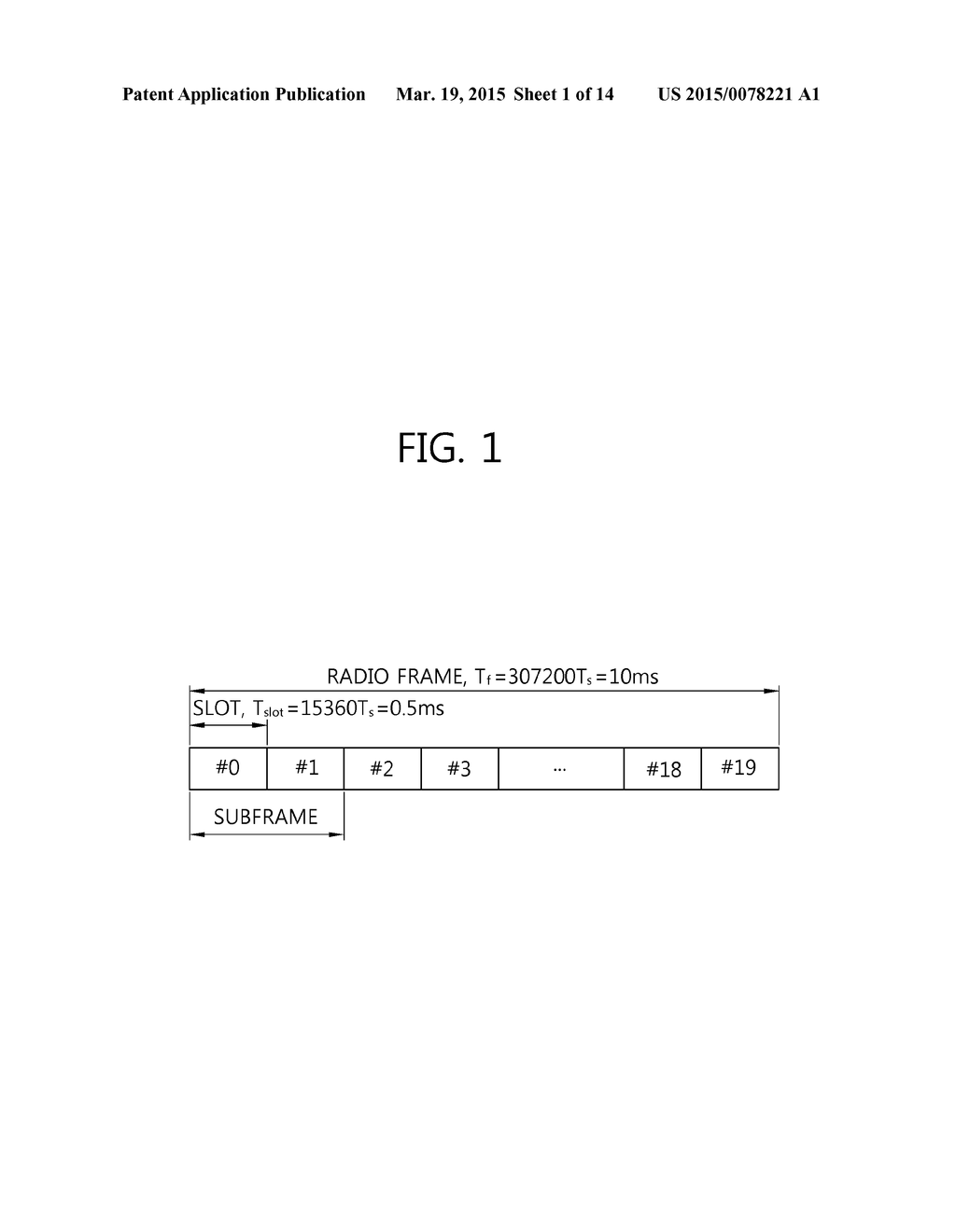 METHOD AND APPARATUS FOR AGGREGATING CARRIERS IN WIRELESS COMMUNICATION     SYSTEMS - diagram, schematic, and image 02