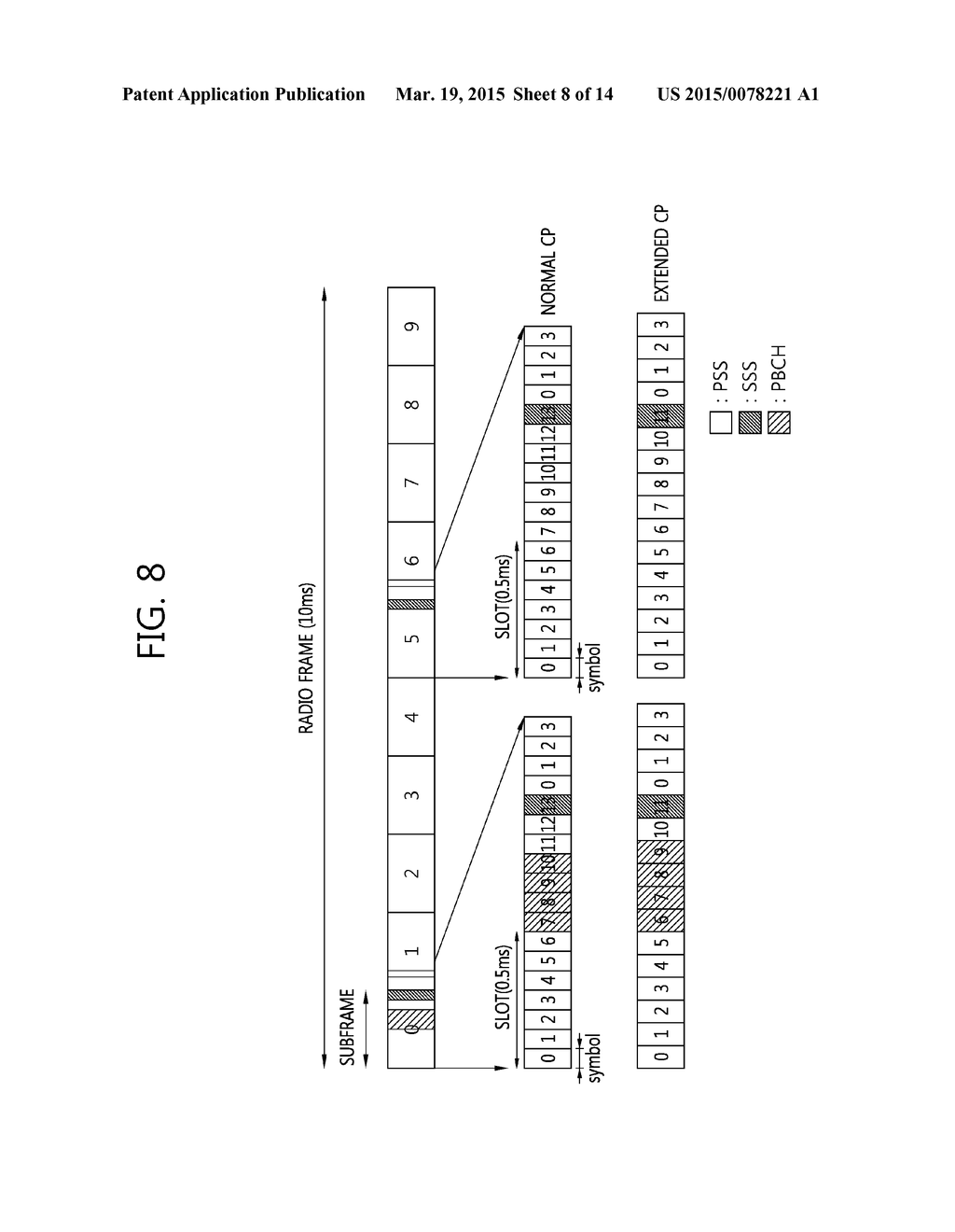 METHOD AND APPARATUS FOR AGGREGATING CARRIERS IN WIRELESS COMMUNICATION     SYSTEMS - diagram, schematic, and image 09