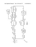 SIGNAL TRACKING AND DECODING IN GNSS diagram and image