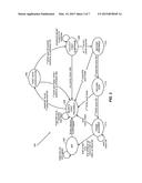 SIGNAL TRACKING AND DECODING IN GNSS diagram and image