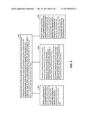 SIGNAL TRACKING AND DECODING IN GNSS diagram and image