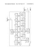 SIGNAL TRACKING AND DECODING IN GNSS diagram and image