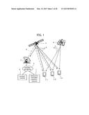 COMMUNICATION SYSTEM, COMMUNICATION TERMINAL, COMMUNICATION METHOD, CHIP     CLOCK GENERATION METHOD, AND ORTHOGONAL CODE GENERATION METHOD diagram and image