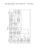 COMMUNICATION SYSTEM, COMMUNICATION TERMINAL, COMMUNICATION METHOD, CHIP     CLOCK GENERATION METHOD, AND ORTHOGONAL CODE GENERATION METHOD diagram and image