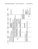 COMMUNICATION CONTROL DEVICE AND COMMUNICATION CONTROL METHOD diagram and image