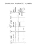 COMMUNICATION CONTROL DEVICE AND COMMUNICATION CONTROL METHOD diagram and image