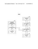 Communication System, Communication Device, Program and Communication     Control Method diagram and image