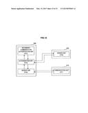 Communication System, Communication Device, Program and Communication     Control Method diagram and image