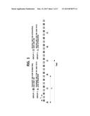 DEVICE TO DEVICE COMMUNICATION METHOD USING PARTIAL DEVICE CONTROL diagram and image