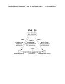 DEVICE TO DEVICE COMMUNICATION METHOD USING PARTIAL DEVICE CONTROL diagram and image