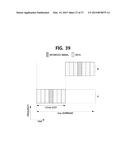 DEVICE TO DEVICE COMMUNICATION METHOD USING PARTIAL DEVICE CONTROL diagram and image