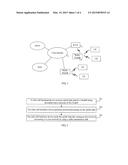 RADIO SELF-BACKHAUL METHOD, DEVICE, AND SYSTEM diagram and image