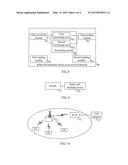 RADIO SELF-BACKHAUL METHOD, DEVICE, AND SYSTEM diagram and image