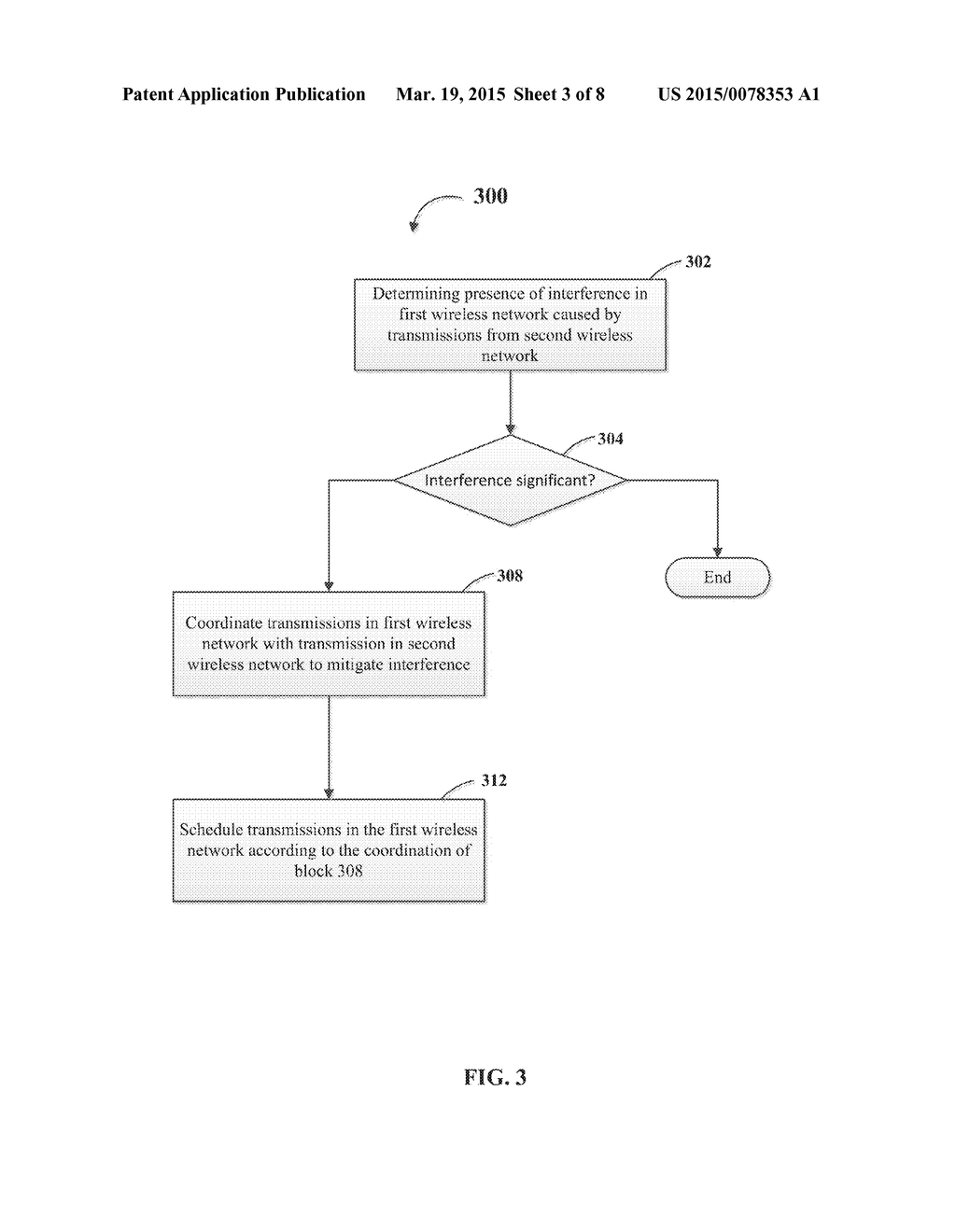 ACCESS POINT COORDINATION FOR TRAFFIC CONTROL IN WIRELESS NETWORKS - diagram, schematic, and image 04