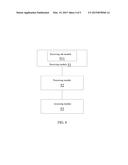 Network Access Method And Apparatus diagram and image