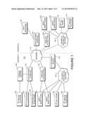 SYSTEMS AND METHODS OF ASSIGNING AND USING VIRTUAL TELEPHONE NUMBERS diagram and image