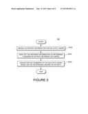 SYSTEMS AND METHODS OF ASSIGNING AND USING VIRTUAL TELEPHONE NUMBERS diagram and image