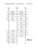 SYSTEM AND METHOD OF COMMUNICATION USING AT LEAST TWO MODULATION METHODS diagram and image