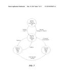 SYSTEM AND METHOD OF COMMUNICATION USING AT LEAST TWO MODULATION METHODS diagram and image