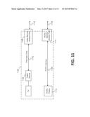 SYSTEM AND METHOD OF COMMUNICATION USING AT LEAST TWO MODULATION METHODS diagram and image