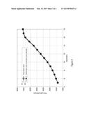 Unified Interference Power Estimation diagram and image