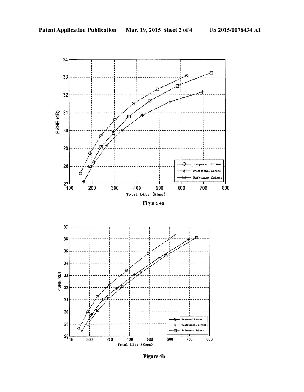 MULTI-DESCRIPTION-BASED VIDEO ENCODING AND DECODING METHOD, DEVICE AND     SYSTEM - diagram, schematic, and image 03