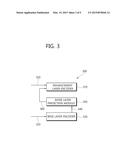 METHOD AND APPARATUS FOR INTER-LAYER INTRA PREDICTION diagram and image