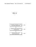 METHOD AND APPARATUS FOR INTER-LAYER INTRA PREDICTION diagram and image