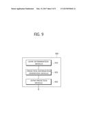 METHOD AND APPARATUS FOR INTER-LAYER INTRA PREDICTION diagram and image