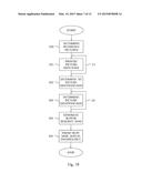 Absolute or Explicit Reference Picture Signaling diagram and image