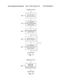 Absolute or Explicit Reference Picture Signaling diagram and image