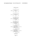 Absolute or Explicit Reference Picture Signaling diagram and image