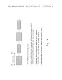 LINE CURRENT DIFFERENTIAL PROTECTION METHOD AND SYSTEM USING BROADBAND     POWER LINE CARRIER OVER HIGH VOLTAGE TRANSMISSION LINES diagram and image