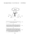 D2D DEVICE DISCOVERY METHOD AND APPARATUS BASED ON LTE CELLULAR     COMMUNICATIONS SYSTEM diagram and image