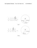 D2D DEVICE DISCOVERY METHOD AND APPARATUS BASED ON LTE CELLULAR     COMMUNICATIONS SYSTEM diagram and image