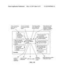 Multi-Carrier Communication Systems Employing Variable Symbol Rates and     Number of Carriers diagram and image