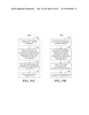 METHOD AND APPARATUS FOR CONSTANT ENVELOPE MODULATION diagram and image