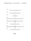 Highly-Spectrally-Efficient OFDM Receiver diagram and image