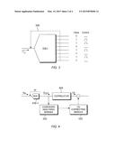 MITIGATING A PHASE ANOMALY IN AN ANALOGUE-TO-DIGITAL CONVERTER OUTPUT     SIGNAL diagram and image