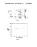 MITIGATING A PHASE ANOMALY IN AN ANALOGUE-TO-DIGITAL CONVERTER OUTPUT     SIGNAL diagram and image