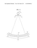 COMPUTED TOMOGRAPHY APPARATUS AND METHOD OF CONTROLLING X-RAY BY USING THE     SAME diagram and image