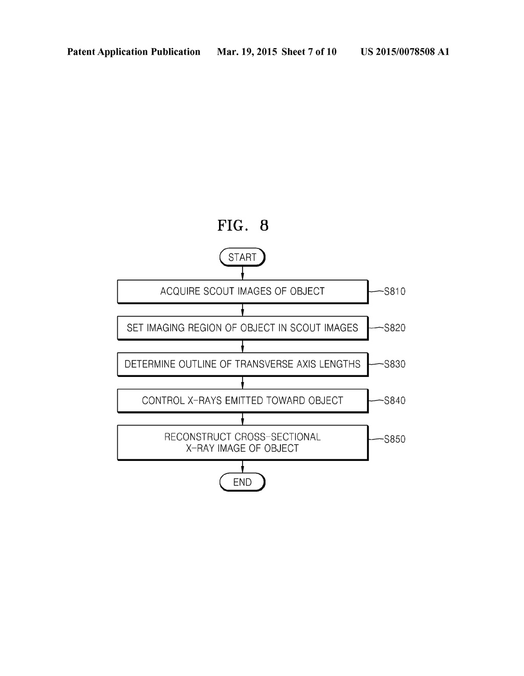 COMPUTED TOMOGRAPHY APPARATUS AND METHOD OF CONTROLLING X-RAY BY USING THE     SAME - diagram, schematic, and image 08