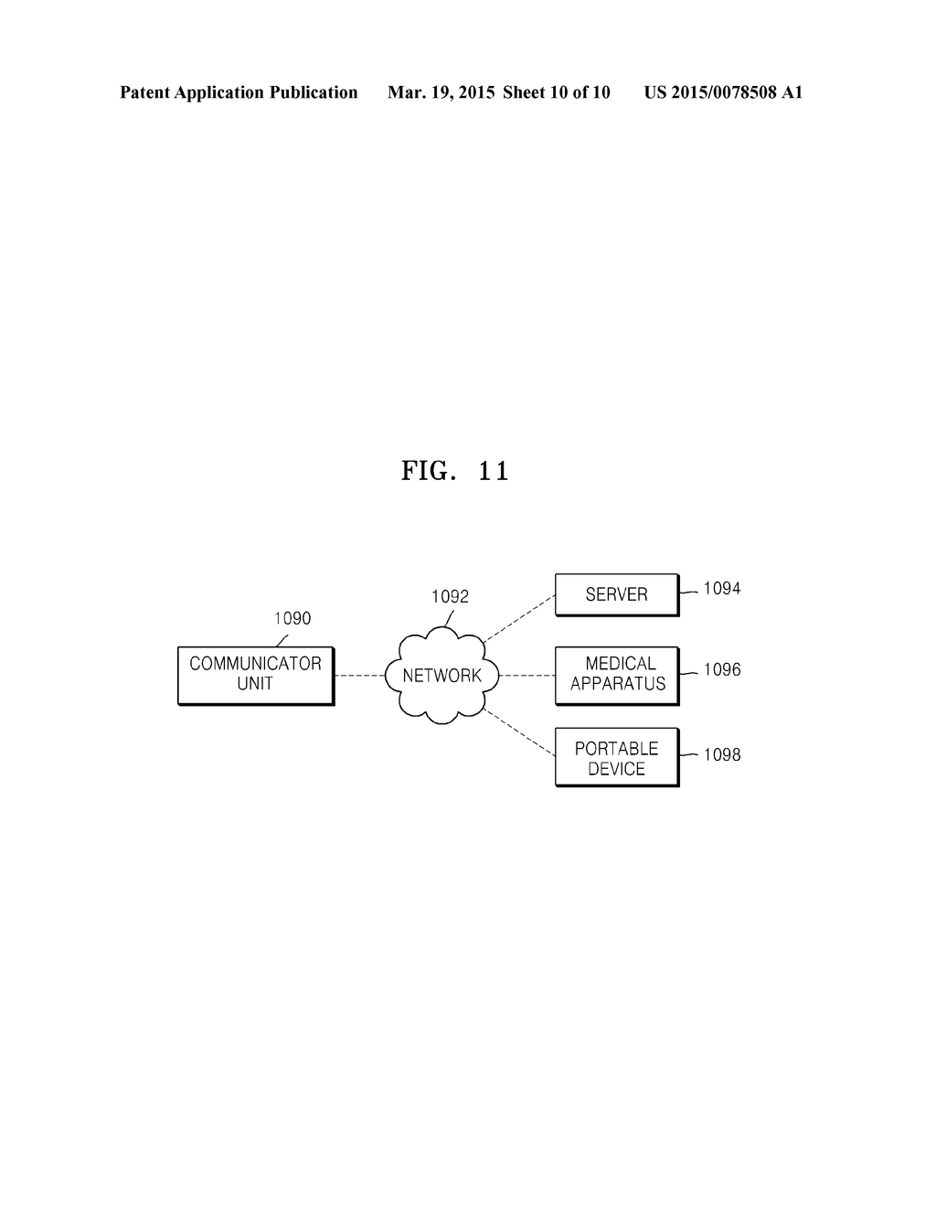 COMPUTED TOMOGRAPHY APPARATUS AND METHOD OF CONTROLLING X-RAY BY USING THE     SAME - diagram, schematic, and image 11