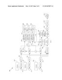 ADAPTIVE PHASE DIFFERENCE BASED NOISE REDUCTION FOR AUTOMATIC SPEECH     RECOGNITION (ASR) diagram and image