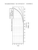 Electrodynamic Loudspeaker with Conducting Elements diagram and image